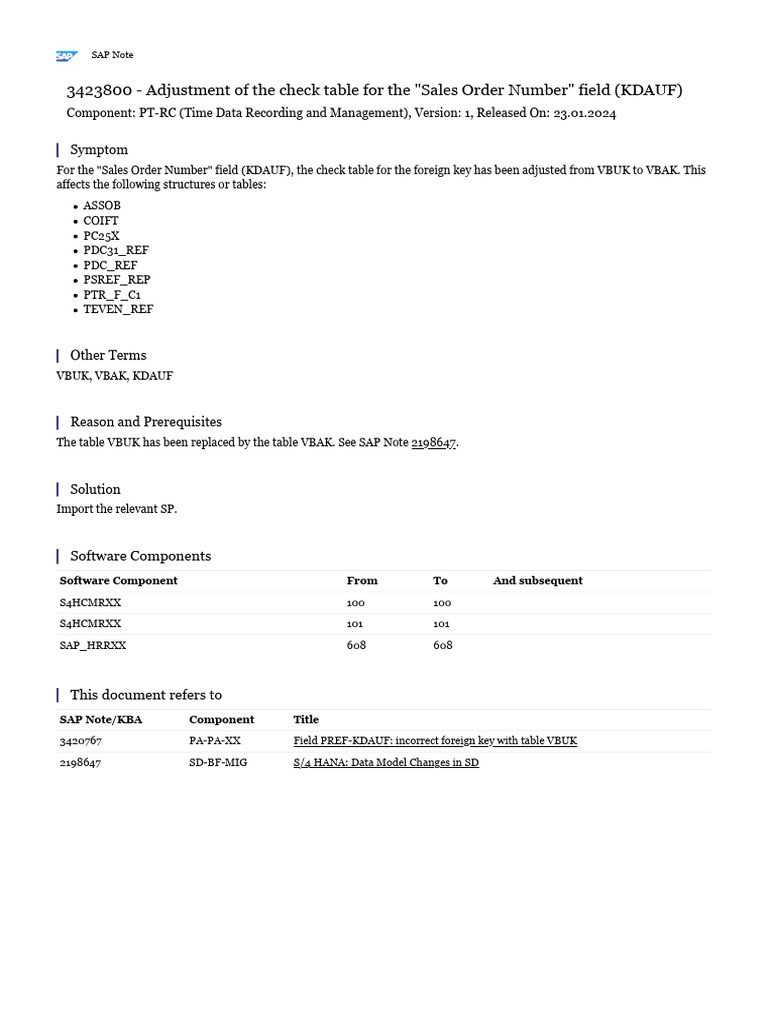 Adjustment of The Check Table For The Sales Order Number Field (KDAUF ...
