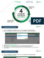 4 Langkah Terintegrasi Satu Sehat