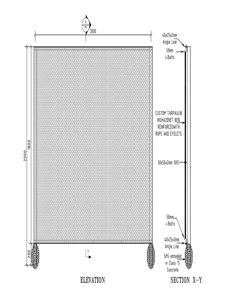 Privacy Screening Model | PDF