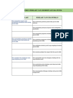 Form Observasi Perhatian Dan Kepedulian