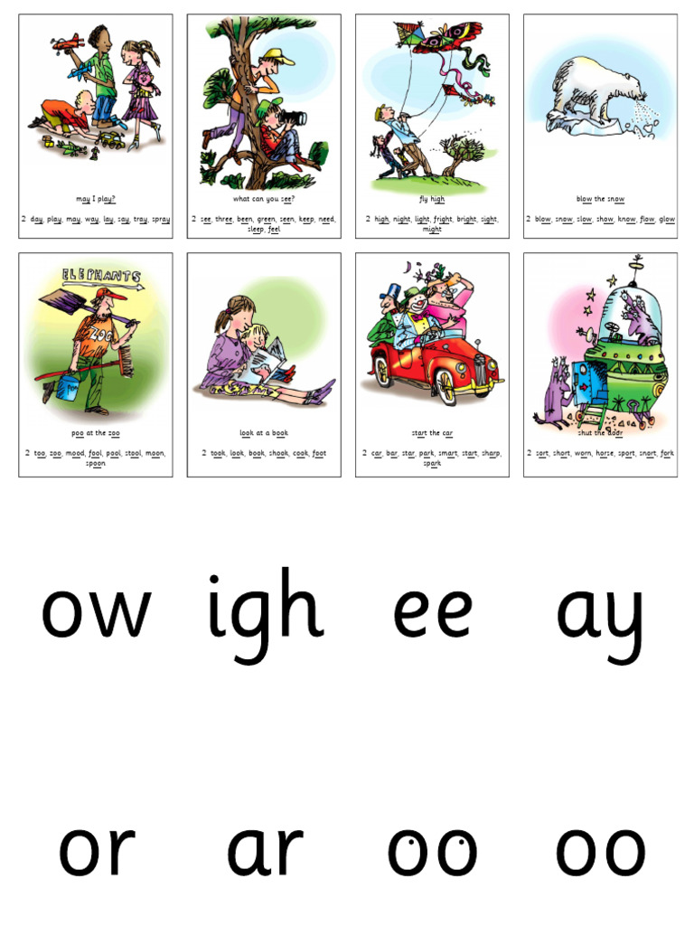 Set 2 Rwi Flashcards PDF