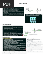 Types of Csma