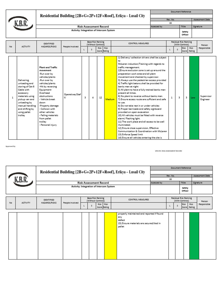 Risk Assessment (INTERCOM) | PDF | Risk | Risk Assessment
