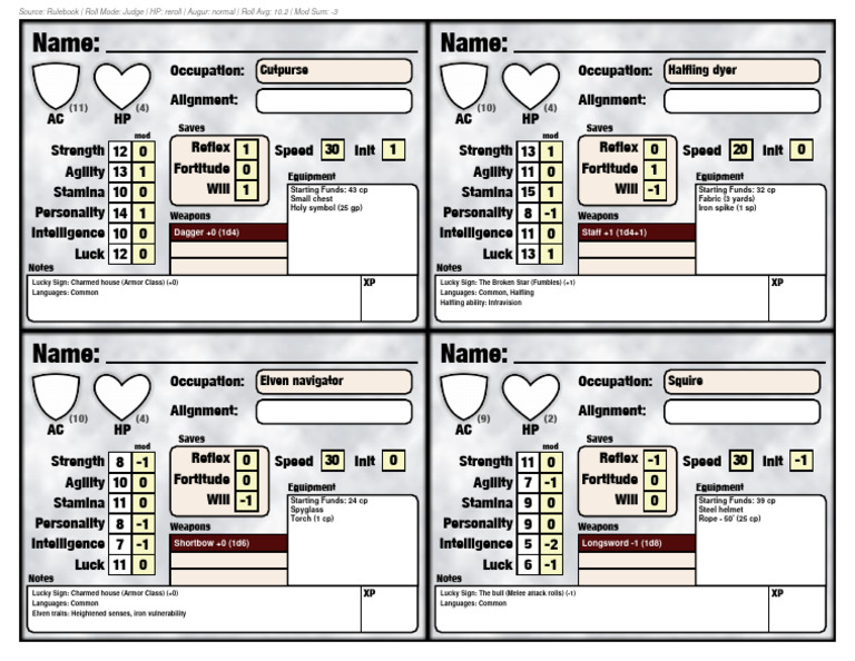 Character Stats and Equipment Overview | PDF