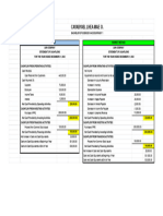 CFAS Assignment - Direct & Indirect SOCF