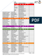 2021 Habitat Gardens Plant Order Form