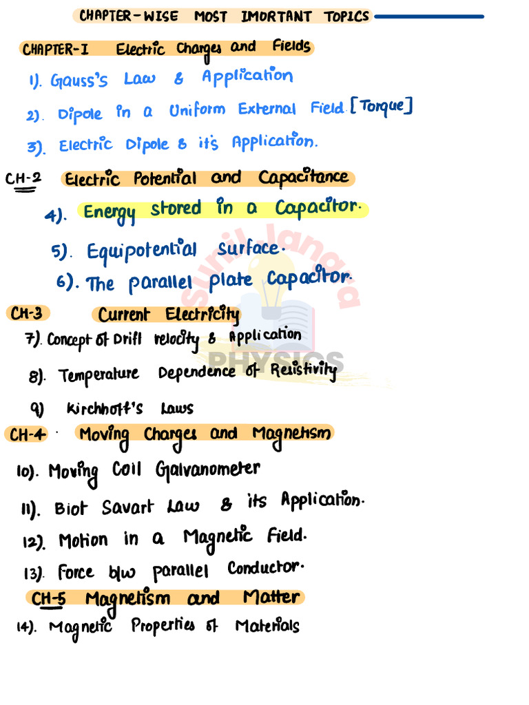 Key Physics Topics by Chapter | PDF | Electromagnetic Radiation | Optics
