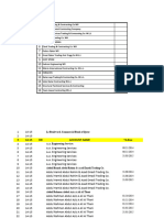 Leb Labour Supply