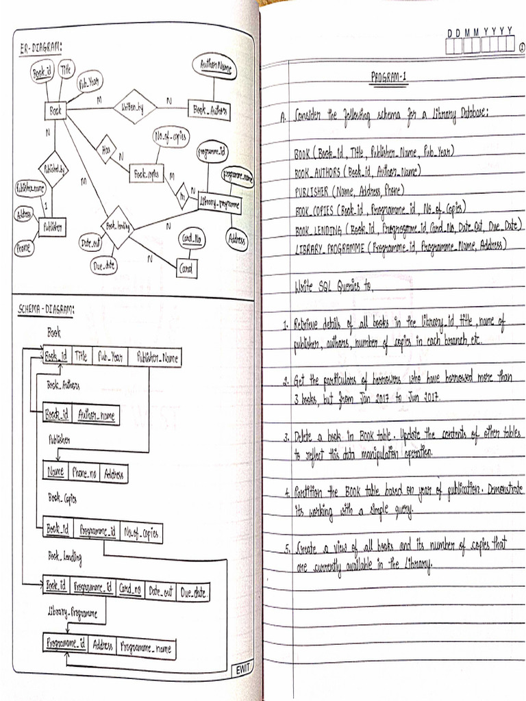 DBMS Record | PDF