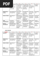 Rubric For Singing | PDF | Singing | Rhythm