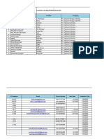 CONTRACTOR MANPOWER REGISTER TEMPLATE - Batch 2