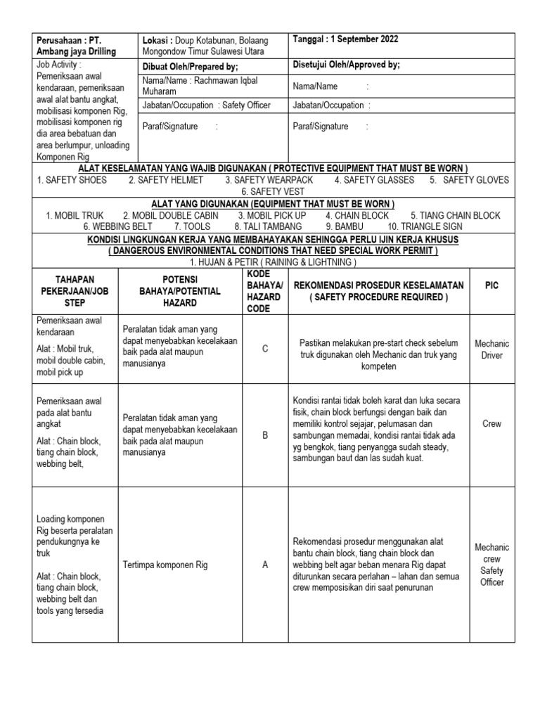 JSA Mobilisasi RIG | PDF
