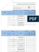 Matriz Iper