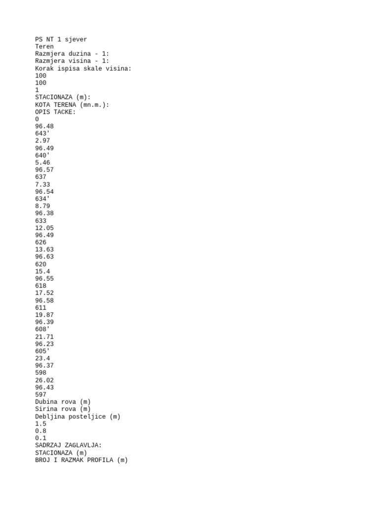 PS NT 1 Sjever | PDF