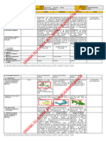 DLL - AP3 - Q4 - W1 - Naipaliliwanag Ang Kaugnayan NG Kapaligiran Sa Uri NG Pamumuhay @EDUMAYMAY@LAURAMOS@ANGIE