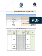 CE Aptitude Exam Report and Corrective Actions - S182