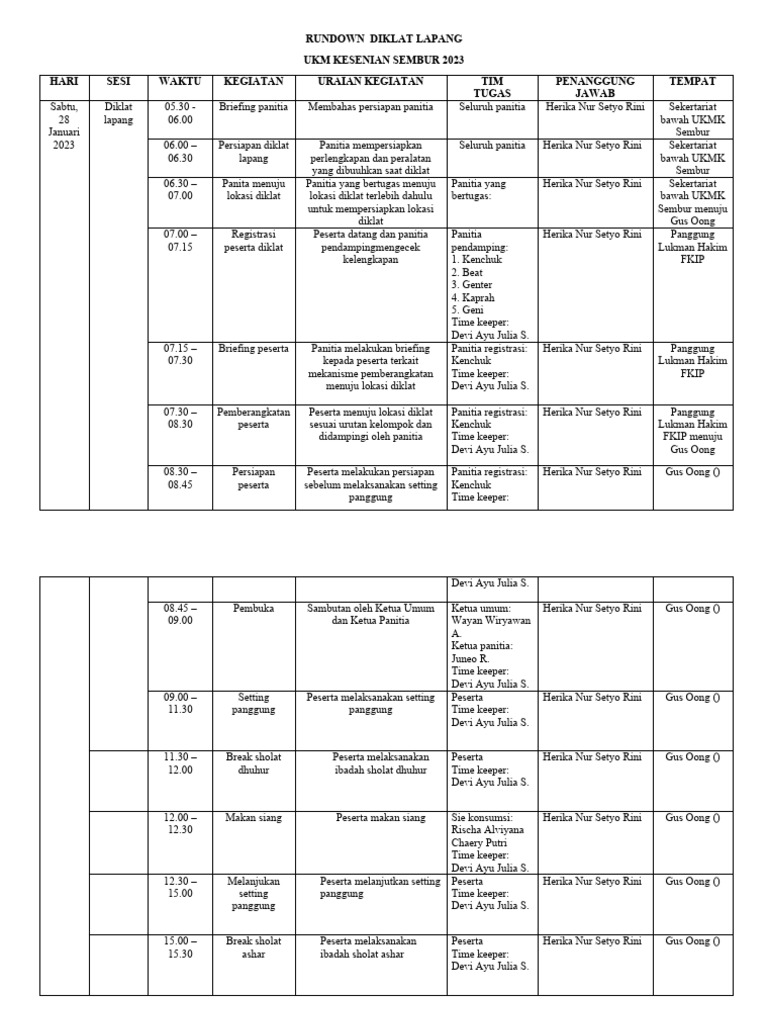 Rundown Diklat Lapang UKM Sembur 2023 | PDF