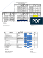 Jadwal Pelajaran Semester Genap