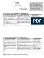 ED201 Video Self Assessment