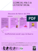 Les Eleccions Del 1936 I La Conflictivitat Social - Marina Dorca