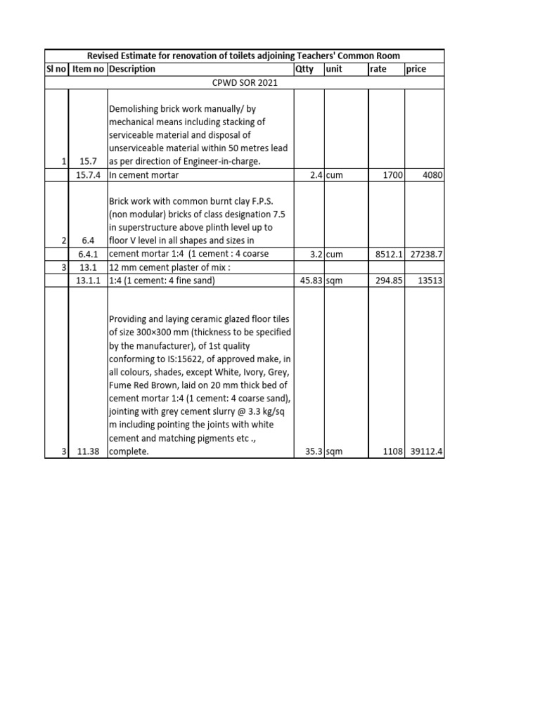 Toilet - TCR - Estimate - Revised - Final | PDF | Paint | Brick