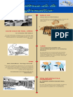 Cronograma Infografía de Informática