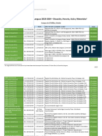 CGLs - Situación, Horarios, Aulas y Materiales (Con Portugués)