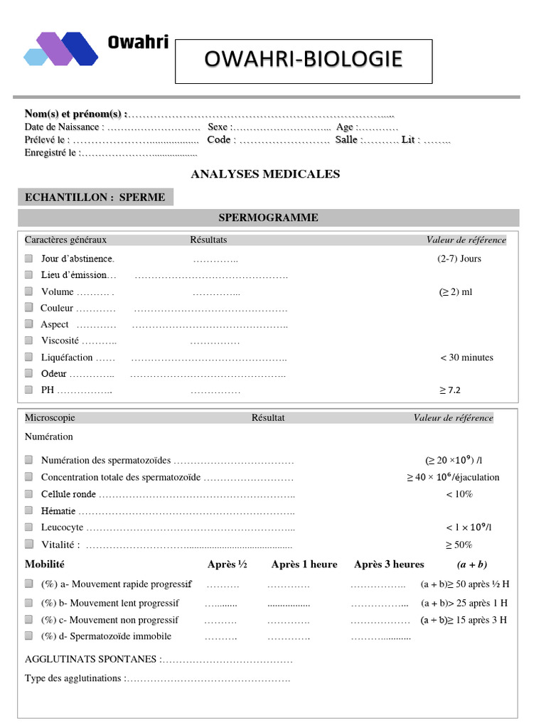 Analyse du spermogramme et résultats | PDF | Système reproducteur ...