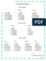 L'imperfetto Indicativo - Tabella Grammaticale