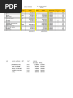 Cycling Accessories Price List | PDF | Human Powered Vehicles
