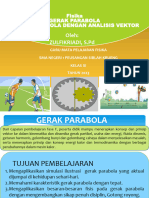 MEDIA PPT Gerak Parabola