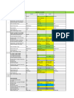 Proposed - Dukes Travel Policy-2023 - 2nd Dec'23