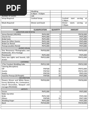 EVENT BUDGET
