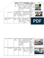 Actividad 1 Consumidores