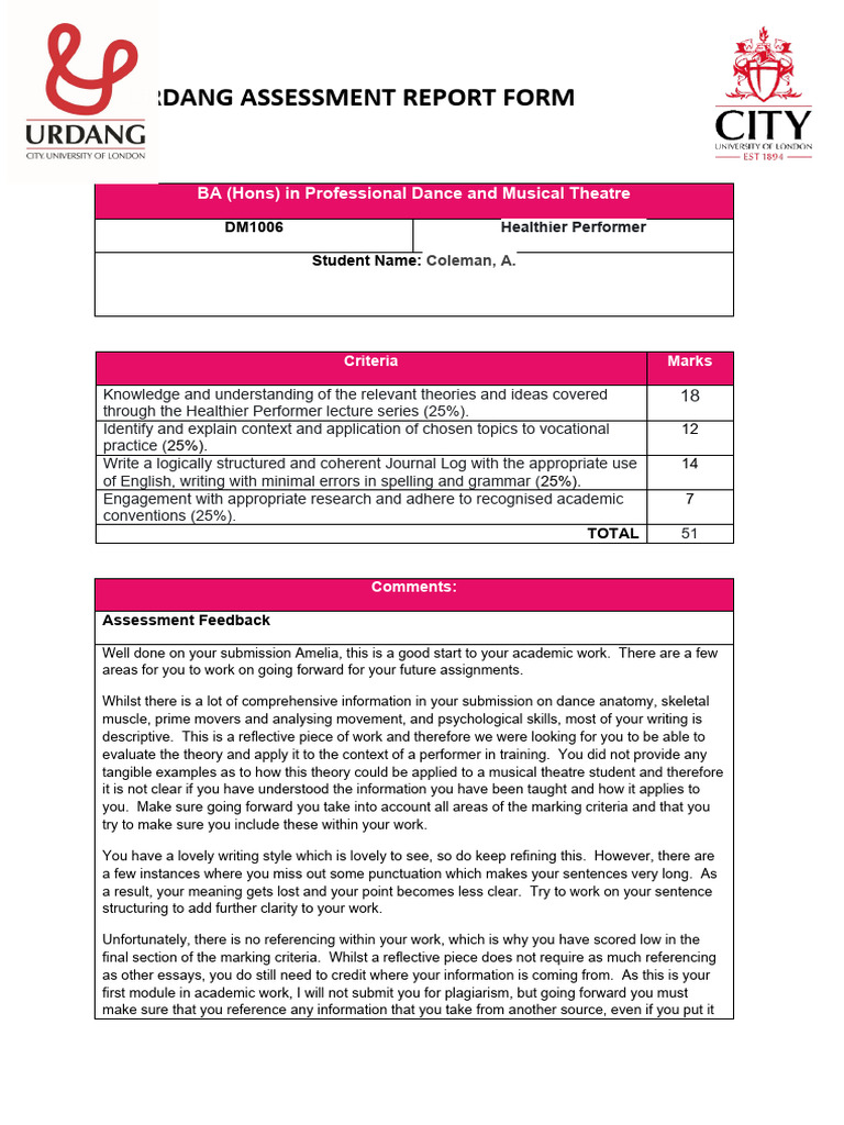 Urdang Assessment Report: Healthier Performer | PDF | Theory | Letter Case