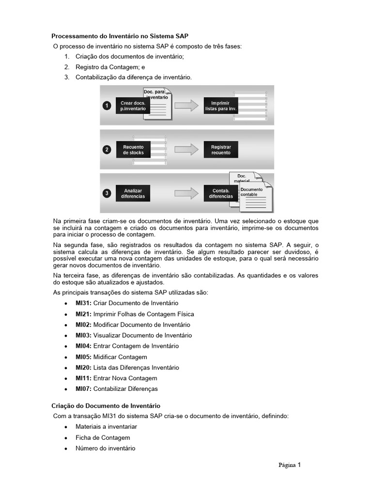 Processamento de Inventário no SAP | PDF | Inventário | Informática