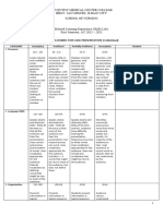 Rubrics For Case Presentation Individual