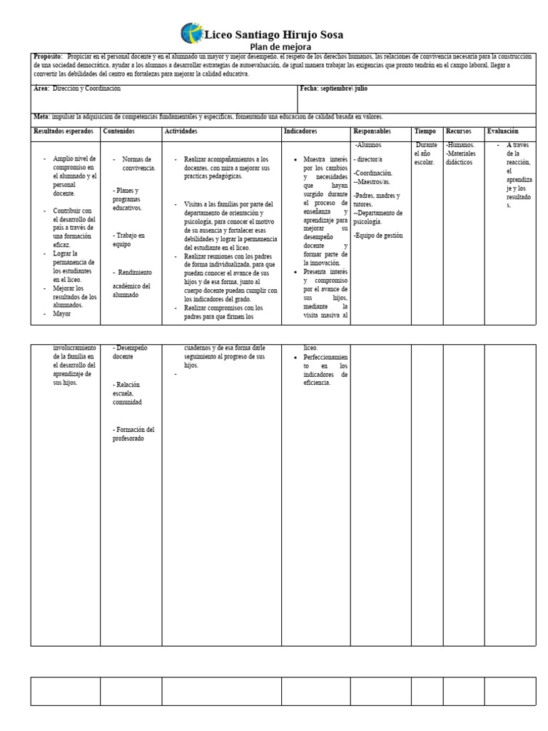 Plan de Mejora Del Centro Direccion | PDF | Enseñando | Evaluación