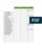 Data Emis Mif-Hikmah