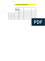 Taller 3 de Microeconomia