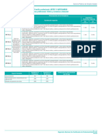 Repertorio Certificados Profesionalidad-220-229