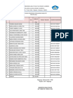 Data Pip Baru