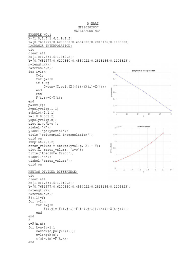 MUHAMMAD MAAZ (N.A.Coding) PDF Interpolation Digital Signal