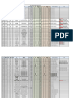 2024 GKS-G Available Departments (Korea University)