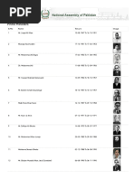 List of HCJ and Honble Judges of Supreme Court of Pakistan | PDF