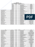 Data Kelompok Dan Tema