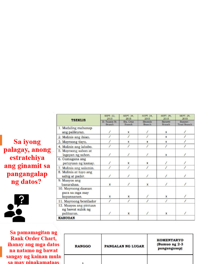 Estratehiya Sa Pangangalap NG Impormasyon | PDF