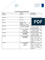 Lista de Útiles Inglés Ciclo Inicial y Básica