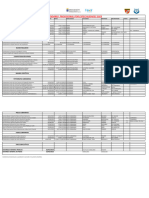 Calendario Provisional Por Especialidades 2023 1