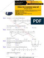 Tổng ôn kiến thức chương hàm số